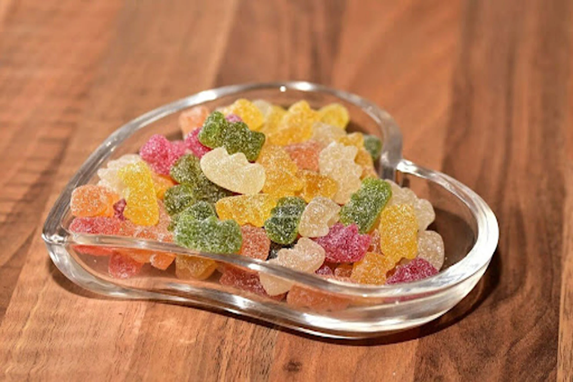 THC Gummies Review